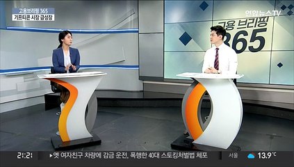 [고용브리핑365] 기프티콘 시장 급성장