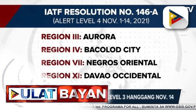 Alert level system, ipatutupad na sa iba pang bahagi ng bansa; NCR, mananatili sa Alert level 3 hanggang Nov. 14