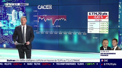 Léa Dauphas (TAC Economics) : La croissance accélère en France - 29/10