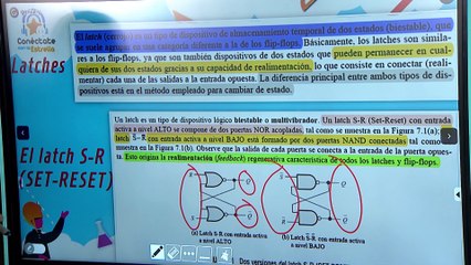 Profesional y técnica | Electrónica 29-10-2021