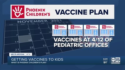 Phoenix Children’s Hospital to book kid vaccine appointments mid-November