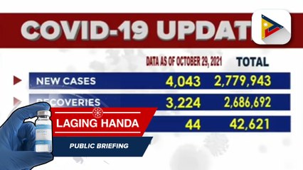 Confirmed cases of COVID-19 as of October 29, 2021