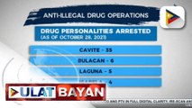 77 drug suspects, arestado sa magkakahiwalay na operasyon ng otoridad