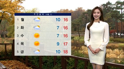 [종합뉴스 날씨]휴일, 중부 흐리고 남부 맑음…수도권·영서 비