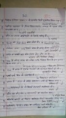 Gk for all competitive exams and