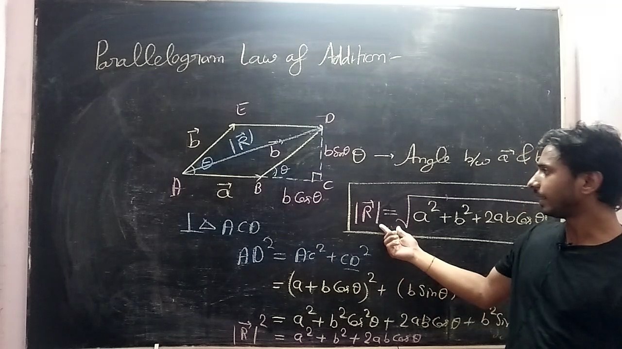 Vector Lec-2, Parallelogram law of addition & dot product, NEET/IIT-JEE/11th/12th (AK Sir)