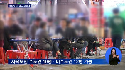 '단계적 일상회복' 하루 앞으로…오늘 2천 명대 예상