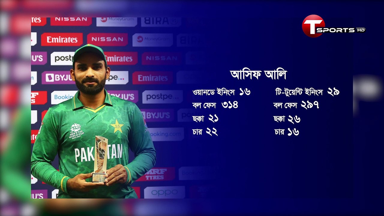 প্রতি ৩ বলে ছক্কা মারেন পাকিস্তানের আসিফ আলি | T Sports