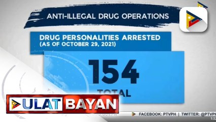 154 drug suspects, arestado sa buy bust ops ng PNP at PDEA