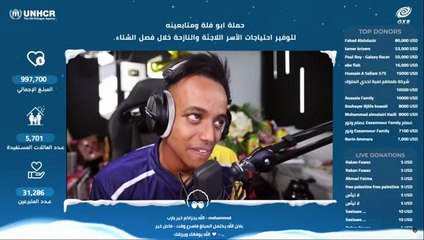 أبو فلة يبكي تأثراً بعد أن جمع مليون دولار لدعم آلاف الأسر اللاجئة