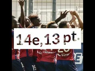 Les stats avant Clermont-OM