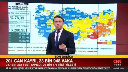 SON DAKİKA HABERİ: 31 Ekim 2021 koronavirüs tablosu açıklandı! İşte Türkiye'de son durum