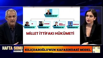 ''Birinci ağızdan duydum'' deyip Millet İttifakı'nın Cumhurbaşkanı adayınıve yardımcılarını açıkladı
