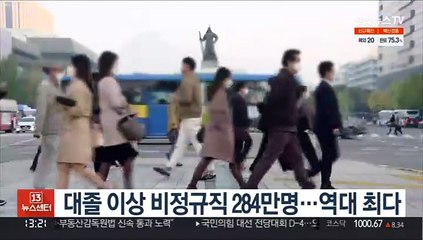 대졸 이상 비정규직 284만명…역대 최다
