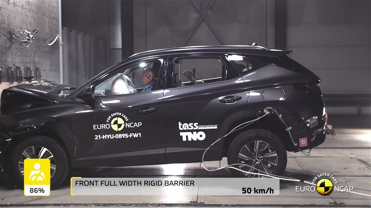 Hyundai Modelle erreichen Bestnoten beim EuroNCAP - 2021 Hyundai TUCSON