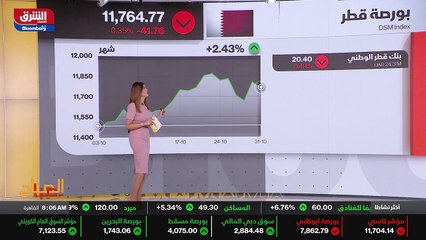 ...و في أكتوبر . بالنسبة للسوق السعودي ايضا...