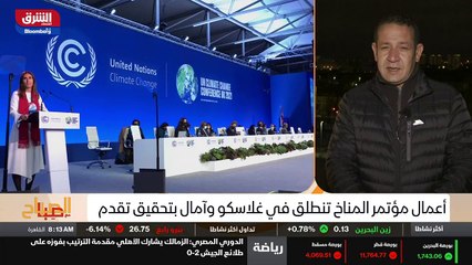 ...أعطينا فكرة لو سمحت على الاجواء التي تعي...