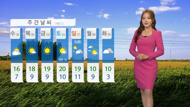[날씨] 내일 맑고 선선한 가을...서쪽 미세먼지 주의 / YTN