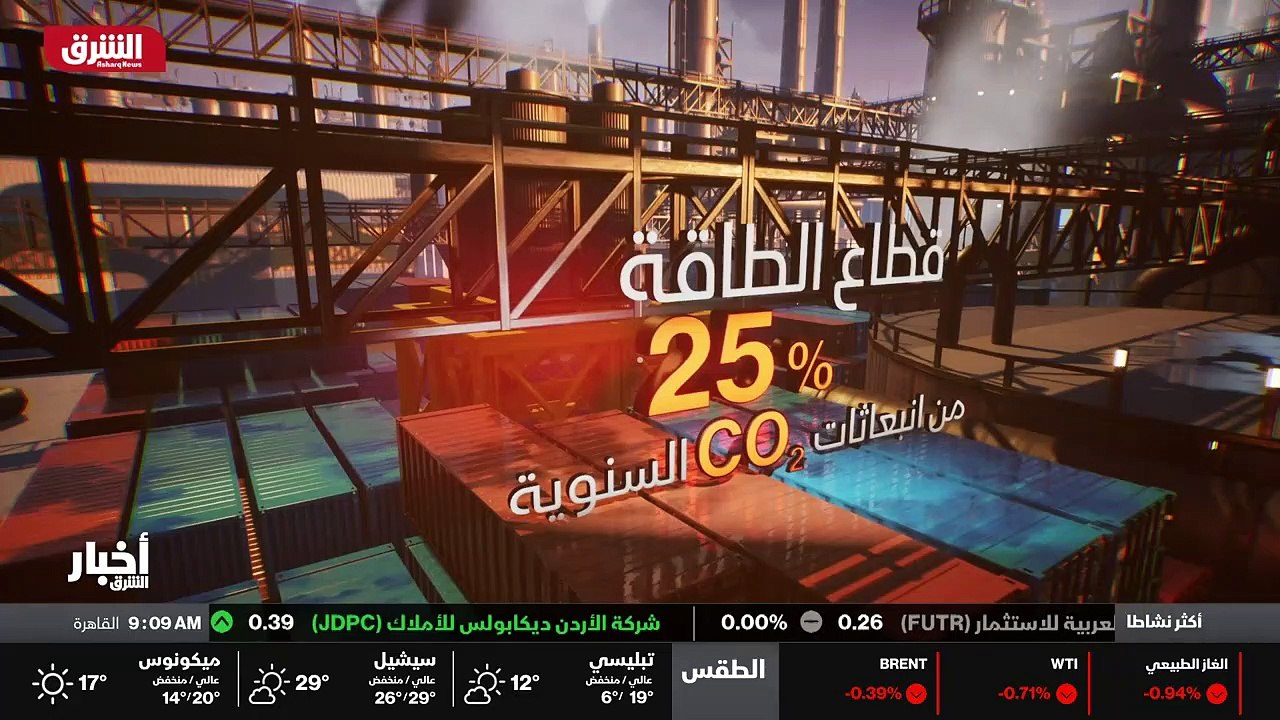 ...تلف الغازات الدفيئة من الجهات كافة ، بعد...