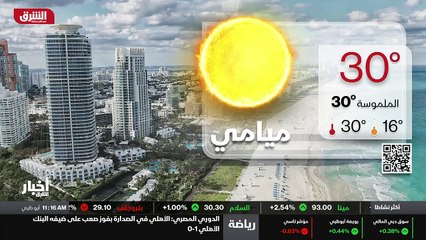 ...على التقدم التكنولوجي لتقليل انبعاثاتها ...