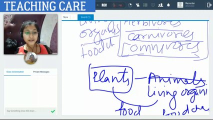 Introduction to Biology  and Physics Class 6 - Science