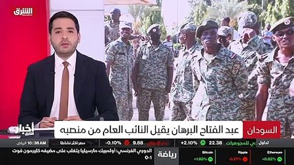 ...على ميل عبد الفتاح البرهان ان الاجراءات ...