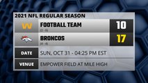 Football Team @ Broncos Game Recap for SUN, OCT 31 - 04:25 PM EST