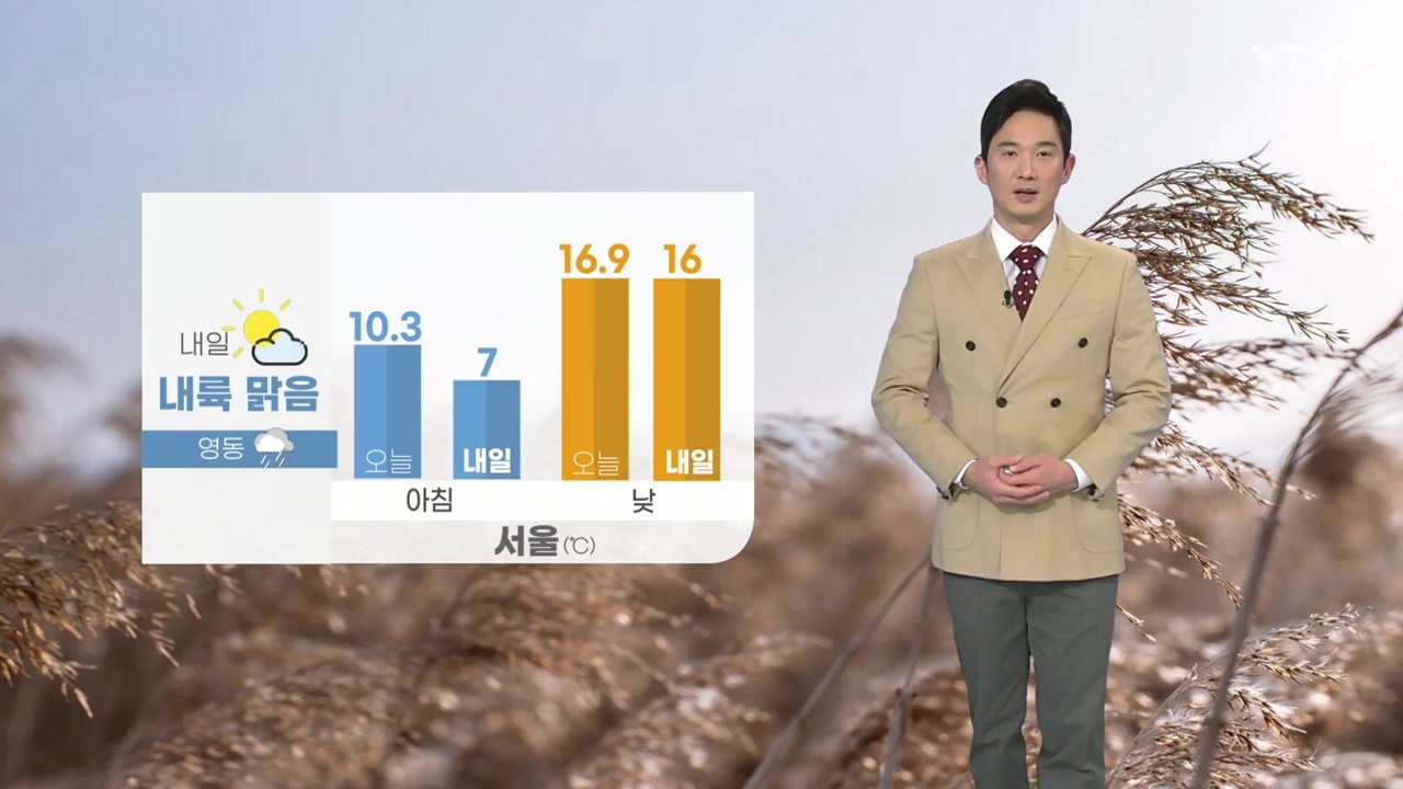 [날씨] 내일도 맑고 선선...큰 일교차 주의 / YTN