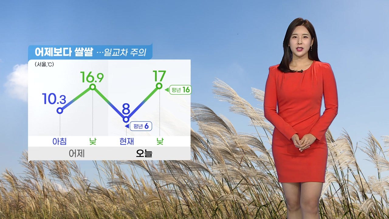 [날씨] 어제보다 쌀쌀...큰 일교차 주의 / YTN