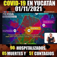Panorama de Covid-19 en Yucatán. Actualización al 1 de Noviembre de 2021