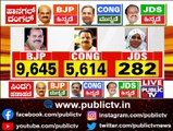 BJP Leading With 4,011 Votes In Sindagi; Congress Leading With 54 Votes in Hangal