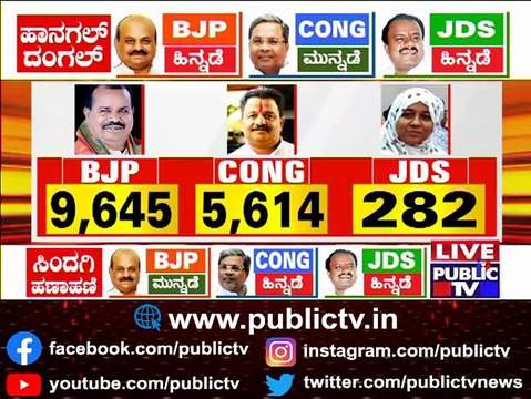 BJP Leading With 4,011 Votes In Sindagi; Congress Leading With 54 Votes in Hangal