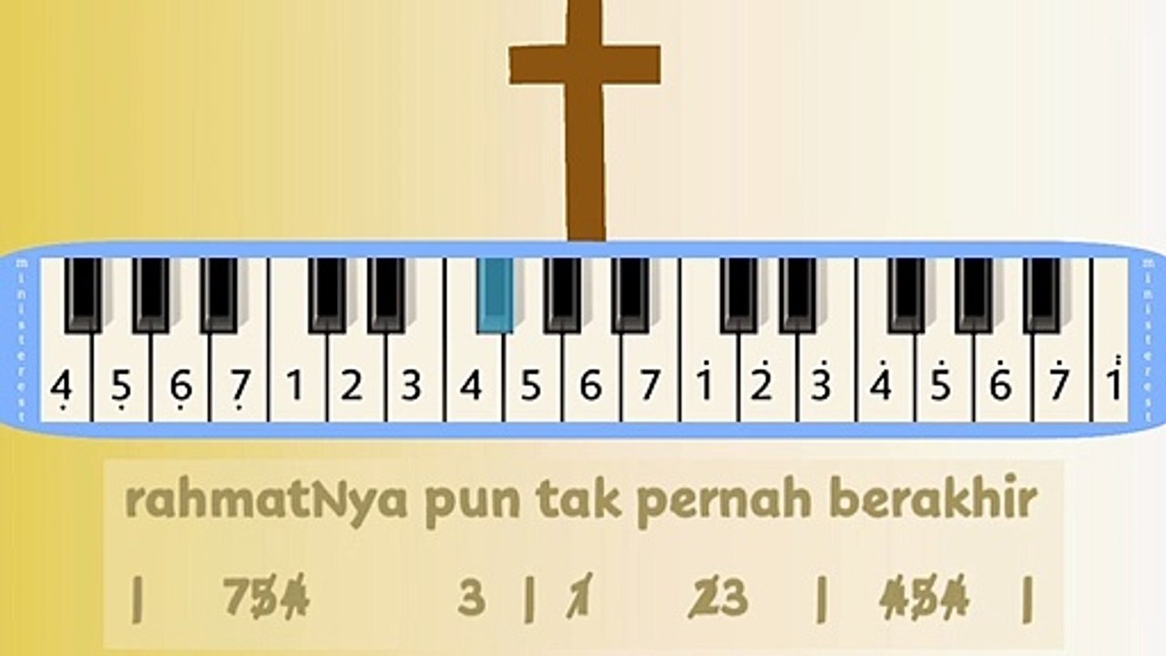 KASIH ALLAH TAK BERKESUDAHAN: PIANIKA ❲MELODICA❳ TUTORIAL | LAGU ROHANI