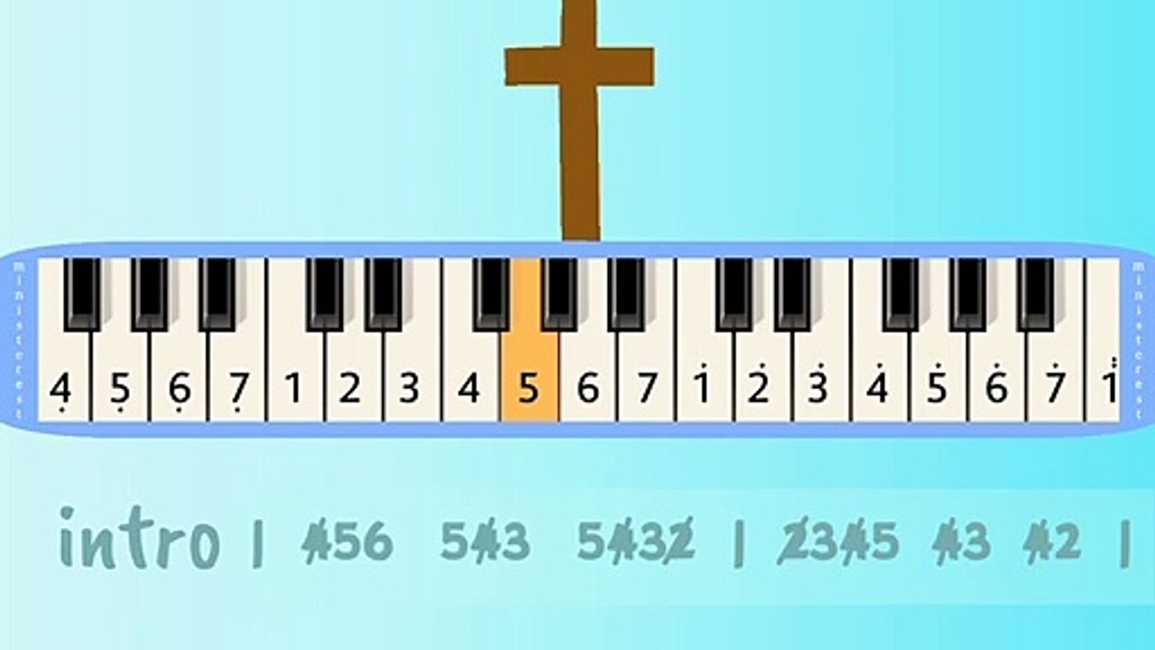 MENYEMBAHMU SEUMUR HIDUPKU: PIANIKA ❲MELODICA❳ TUTORIAL | LAGU ROHANI