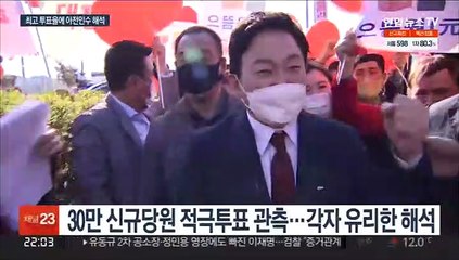 국민의힘 모바일투표 '역대 최고' 마감…해석은 제각각