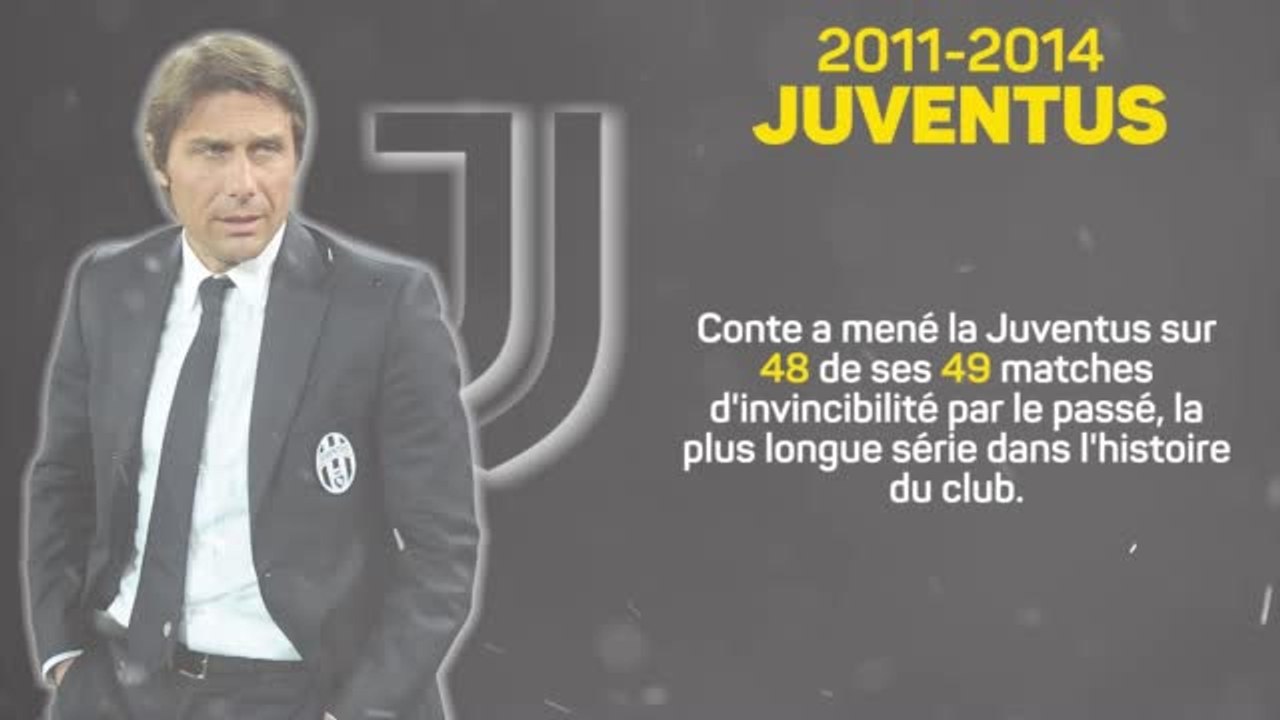 Tottenham - Conte, mission Spurs