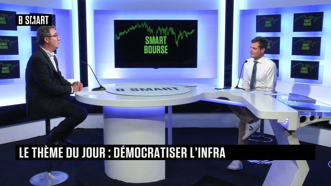 SMART BOURSE - Marchés à thème(s) : Xavier Le Blan (SWEN Capital Partners)