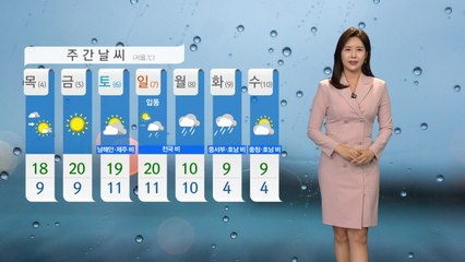[날씨] 아침 쌀쌀, 일교차 주의...밤부터 중부 곳곳 비 / YTN