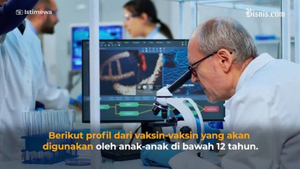 Sinovac, Pfizer, serta Sinopharm Aman Untuk Anak, Pilih Mana?