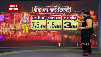 Nation 360 : Ayodhya will be illuminated by 12 lakh Diyas