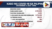 DOH, nakapagtala ng 1,591 na bagong mga kaso ng COVID-19 ngayong araw