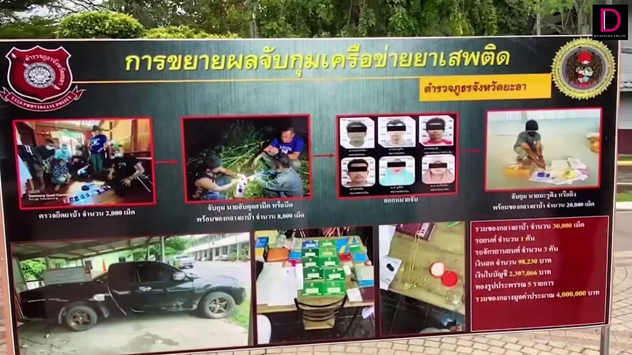ยุทธการพิทักษ์นิบง1/64!ทลาย"เครือข่ายแบมะสะบ้าย้อย"ยึดทรัพย์กว่า150ล.| ชนคลิปข่าว 03/11/64 เดลินิวส์