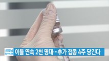 [YTN 실시간뉴스] 이틀 연속 2천 명대...추가 접종 4주 당긴다 / YTN