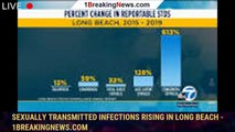 Sexually transmitted infections rising in Long Beach - 1breakingnews.com