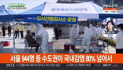 2,482명 확진…이틀 연속 2천명 중반대