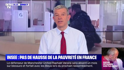 Le taux de pauvreté reste stable en 2020 malgré la crise sanitaire, d'après l'Insee