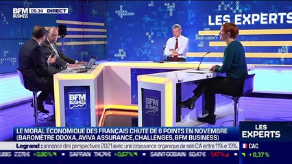 Les Experts : Les taux de crédit repartent à la hausse au Royaume-Uni - 04/11