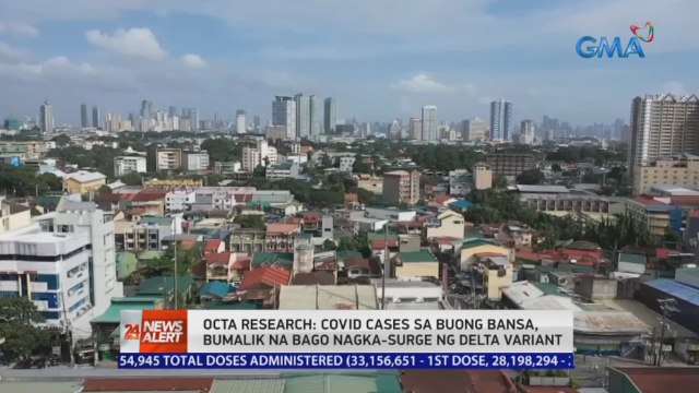 OCTA Research: COVID cases sa buong bansa, bumalik na bago nagka-surge ng delta variant | 24 Oras News Alert