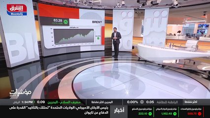 ...إلى هذه الأمور . طبعا اوبك تحاول الحفاظ ...