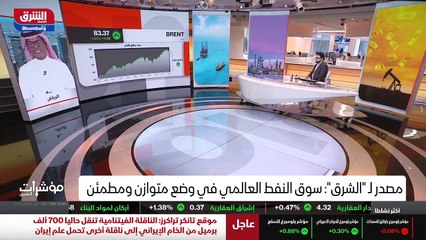 ...الانتاجية وبالتالي التوقعات التي نشاهدها...